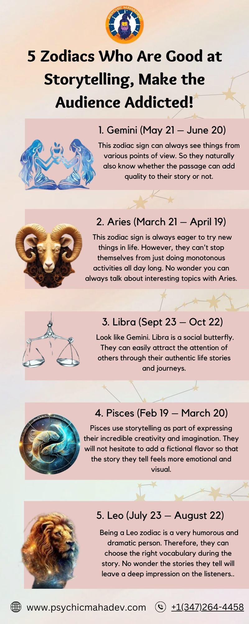 Zodiacs signs