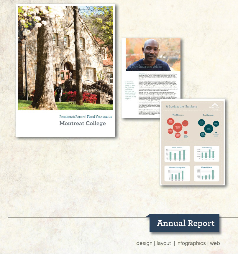 President's Report annual report