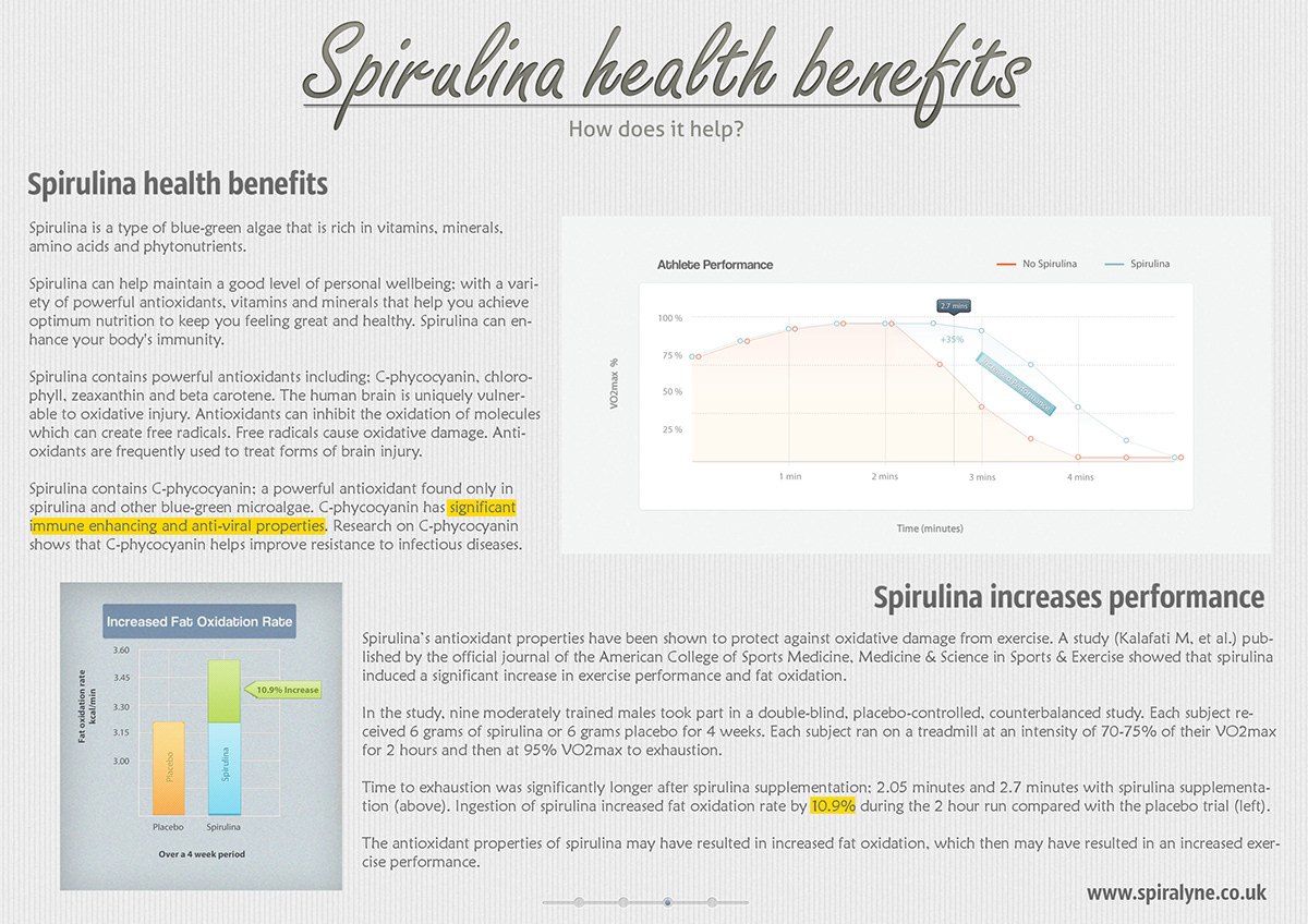 spirlayne  Spirulina  health benefits vitamins Multivitamins minerals antioxidants pdf