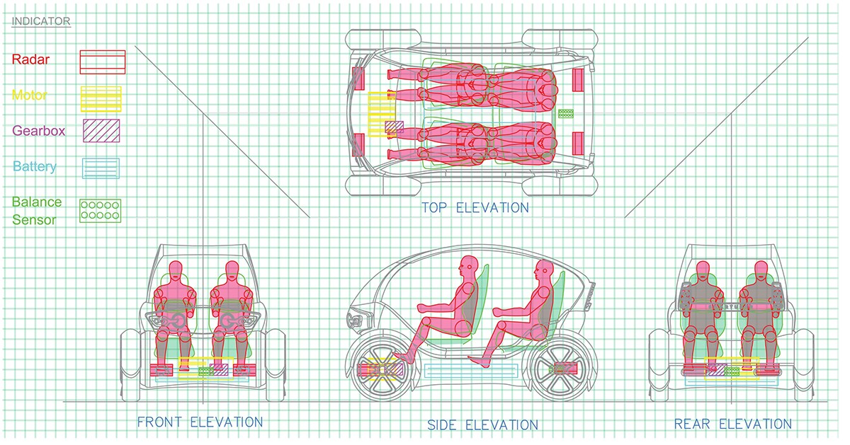 Autonomous Commuter commuting Transport smartuber Uber Smart car caliacreatives