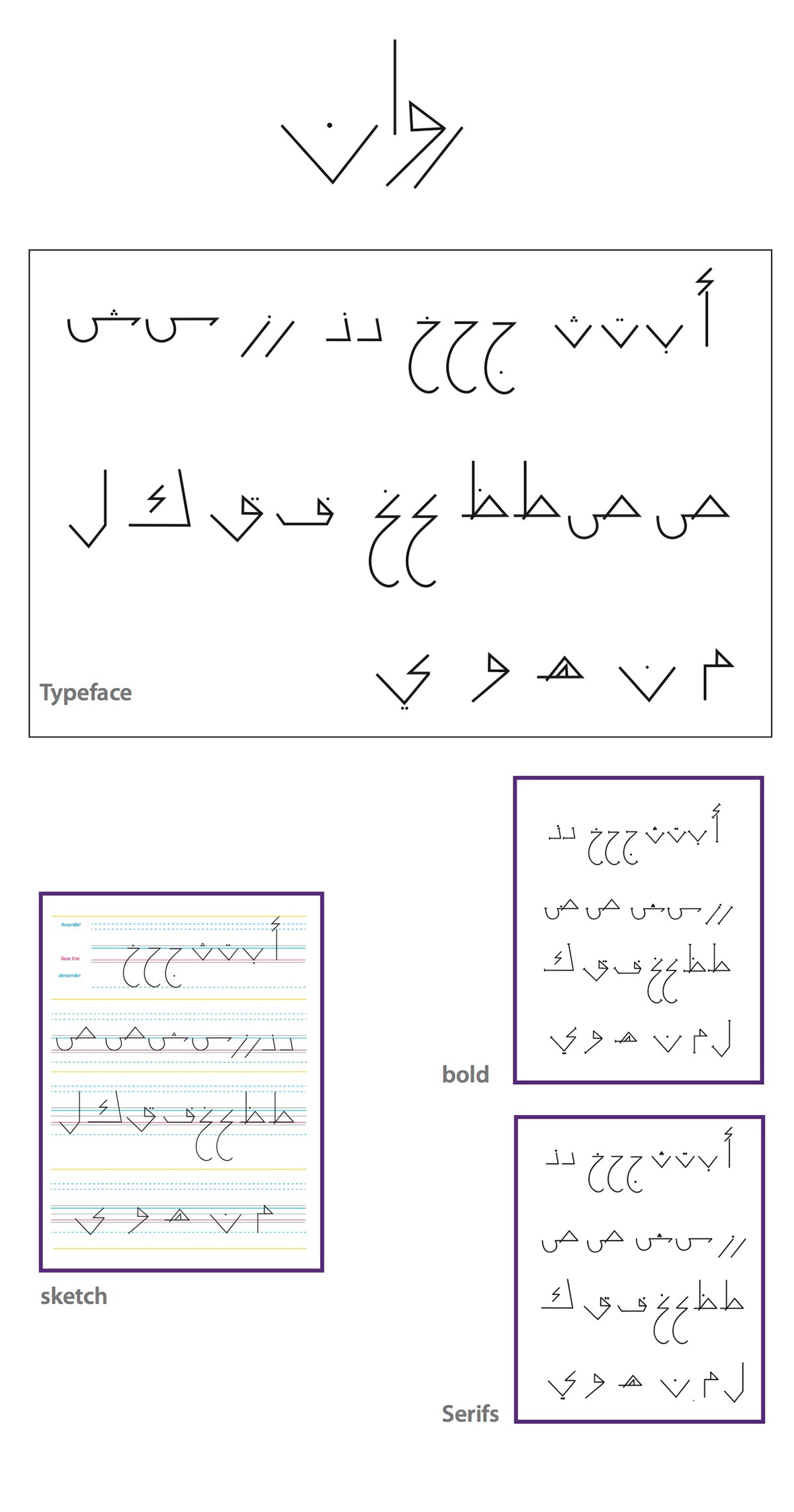 arabic typo  arabic typography Arabic Typeface creative typeface design arabic font arabic type