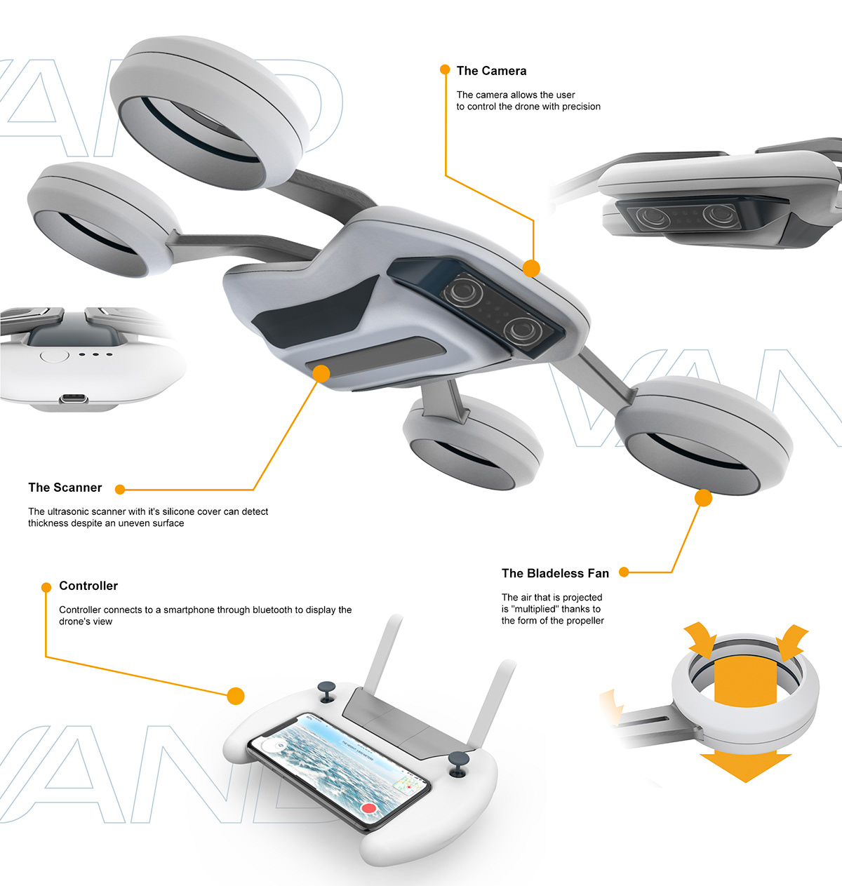 drone futuristic interaction interactive design product design  UI user experience user interface ux UX design