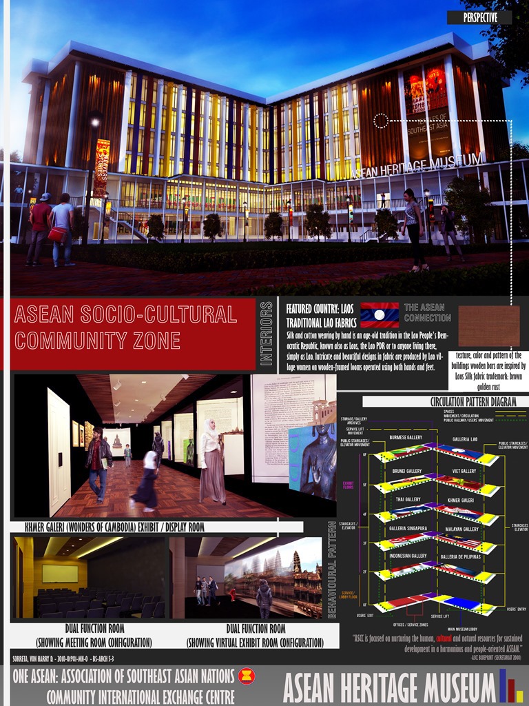 ASEAN International Exchange Center South East Asia asian architectural design ASEAN community Connective Architecture multi-ethnic connectivity cooperation integration community design institution Government Complex