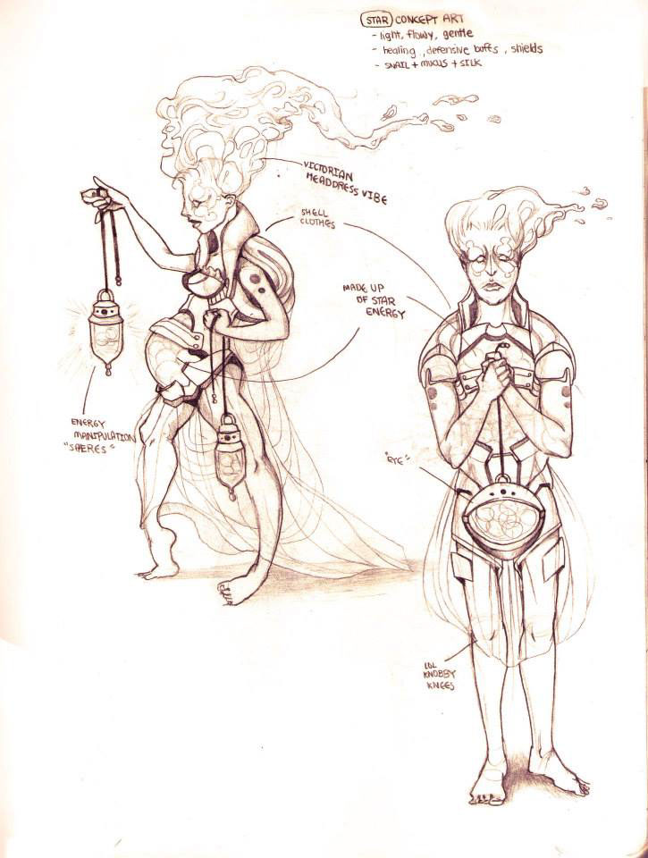 fantasy concept idea pencil storytelling   character development creatures