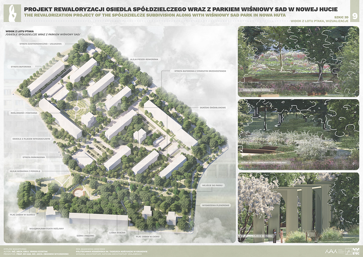 Landscape Architecture  architektura krajobrazu Nowa Huta krakow architecture visualization Site Analysis Plant Design Projekt parku Urban Planing