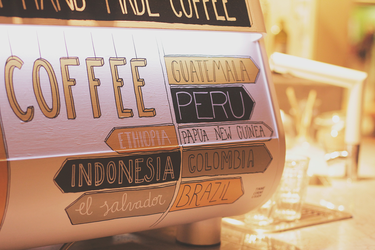 Murals Coffee espresso espresso machine paint airport Travel cappucino infographic java