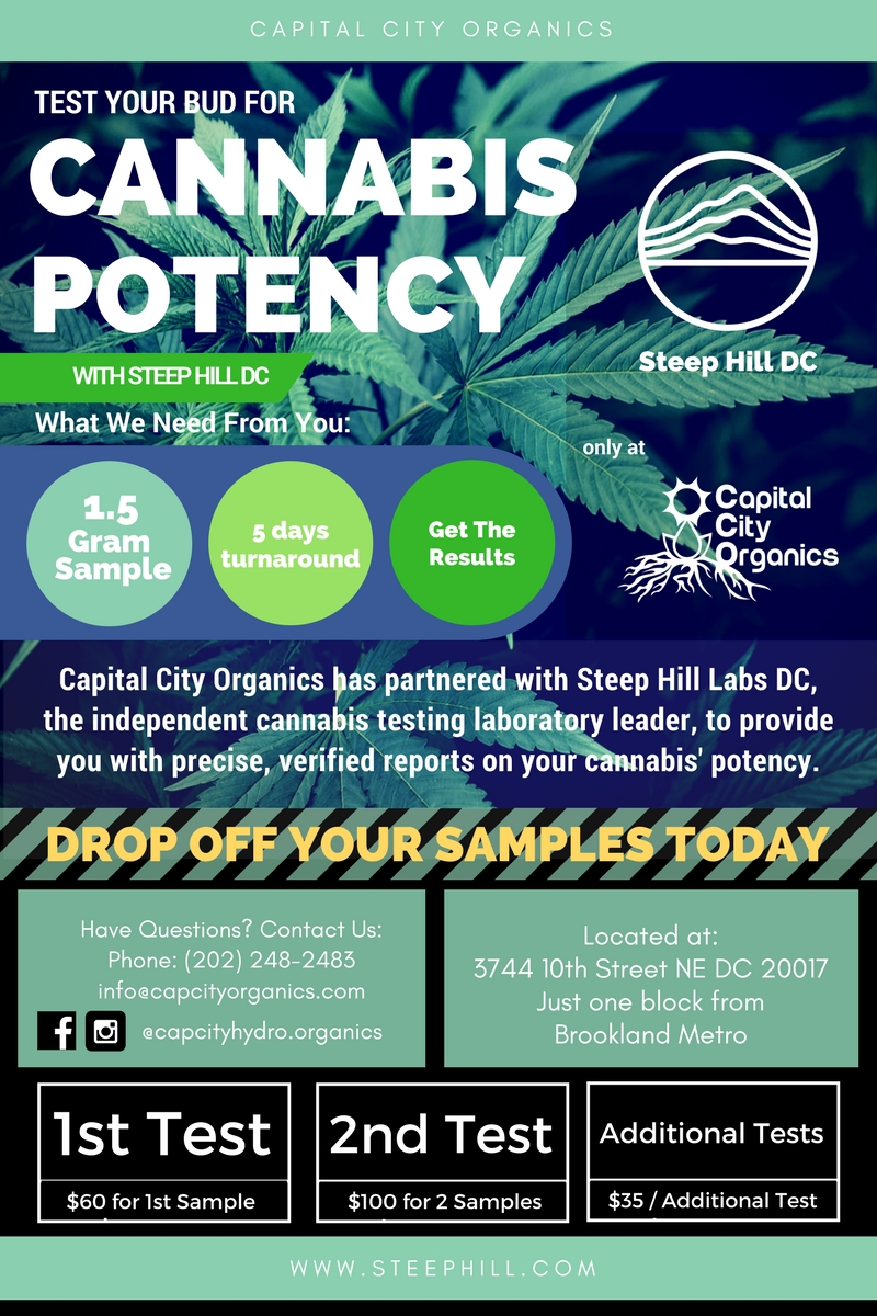 cannabis testing graphic horticulture design