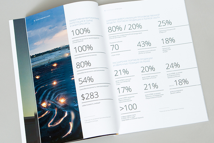 brochure NLMK annual report social report environmental report