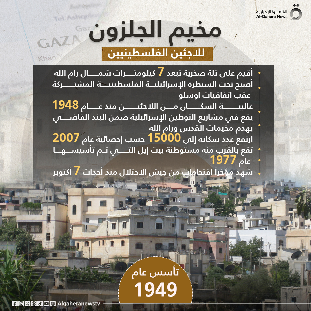text Graphic Designer Socialmedia infographic infographic design information Data information design gaza فلسطين