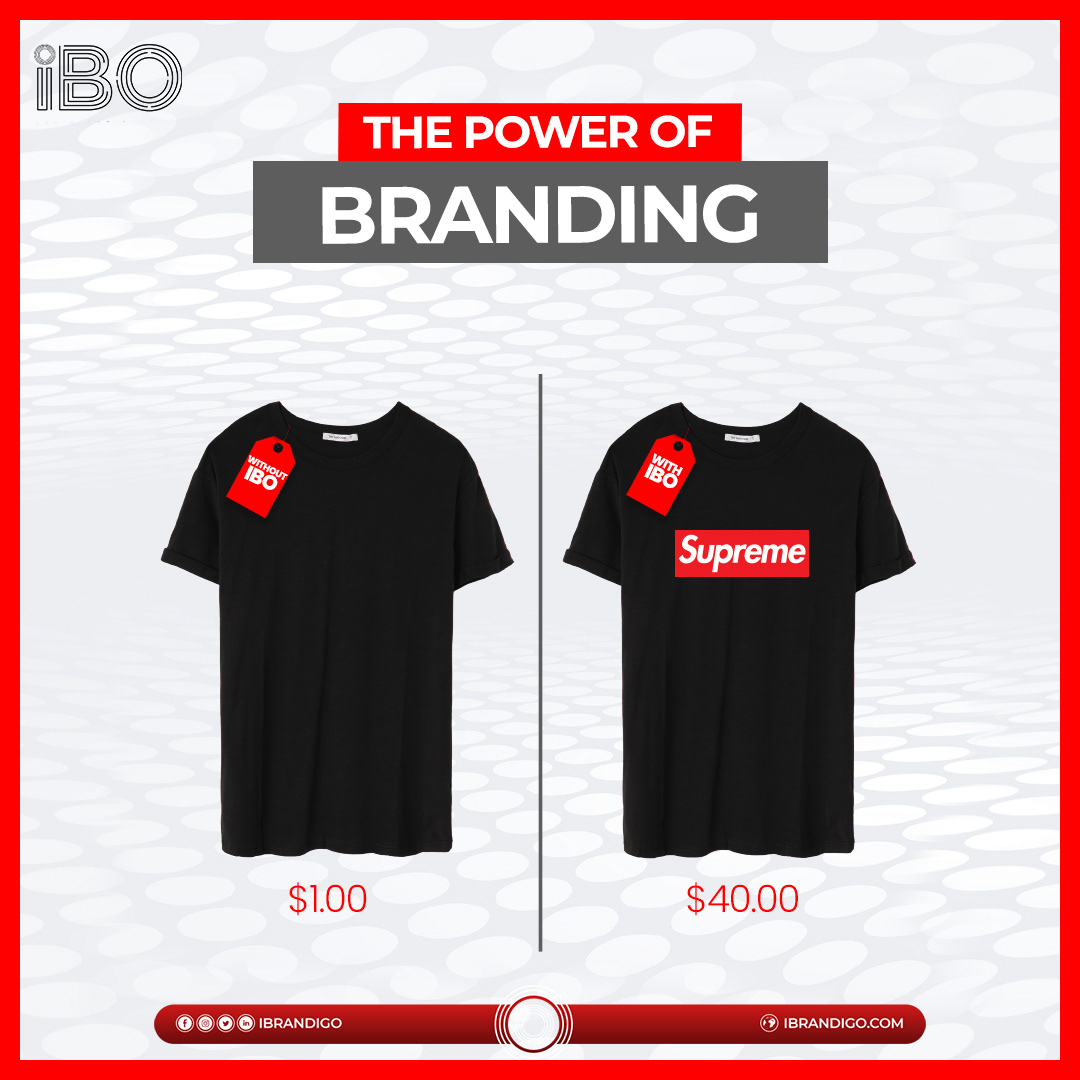 banner Creativity ibo ibrandigo ideas marketing   Marketing Impact Social media post Socialmedia