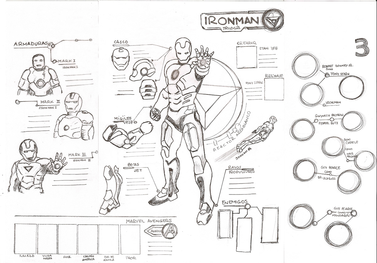 Iron Man 3 ingografia infographic personaje de cine movie character