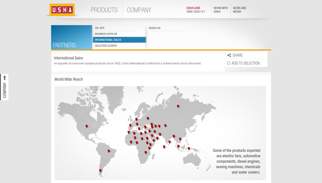corporate website HTML cms usha India