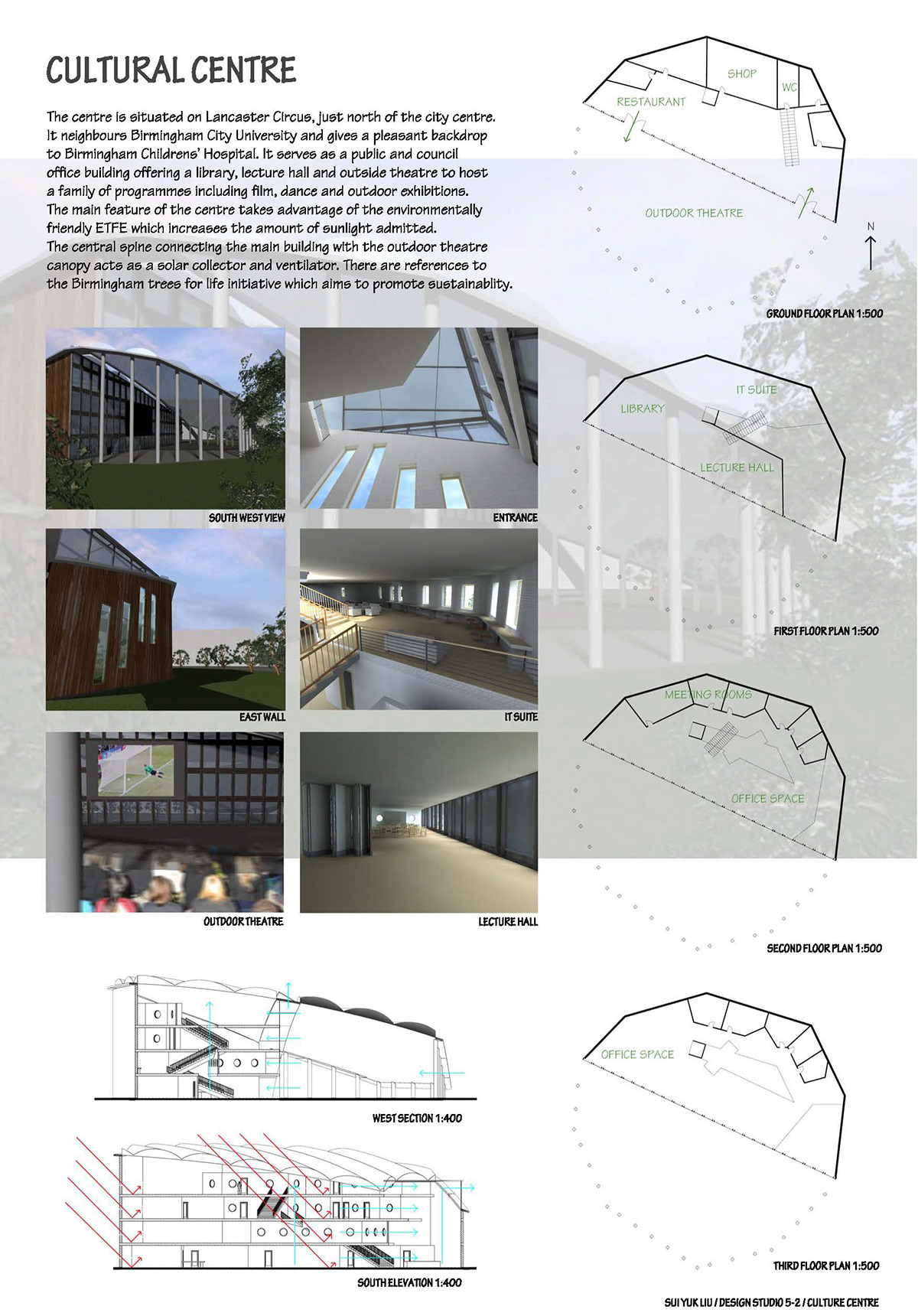ArchiCAD  photoshop  arltantis  construction ETFE