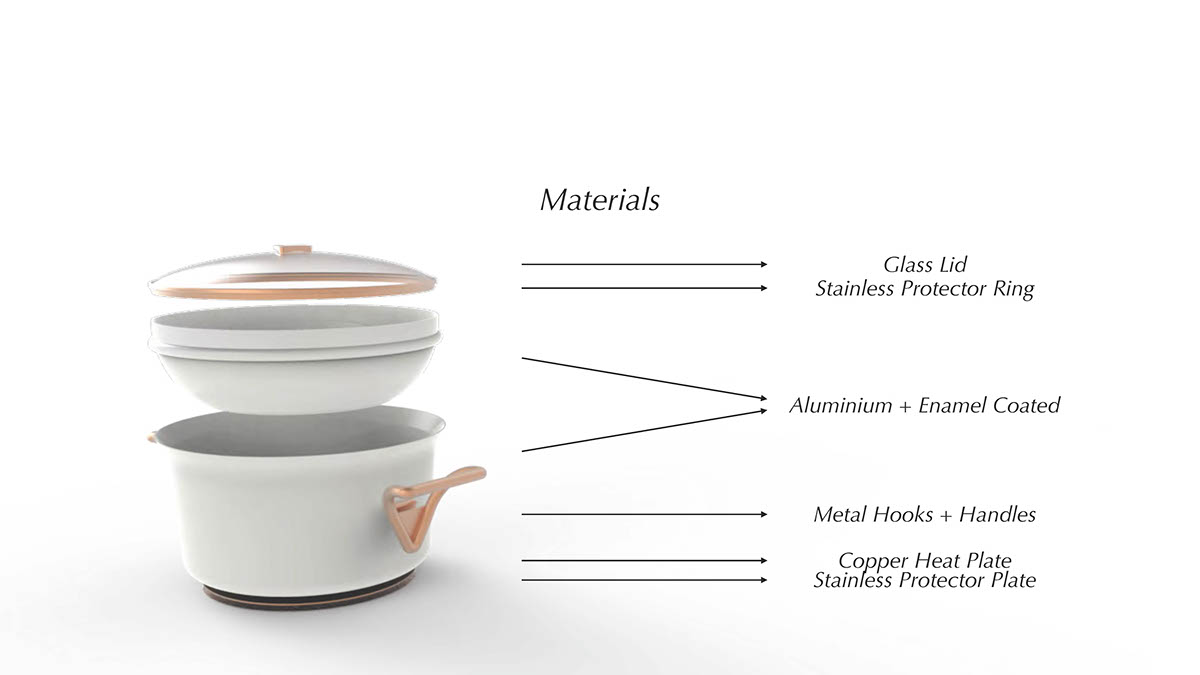 #Cookware #meyer #potsandpan #productdesign #industrialdesign creativedesign Innovative