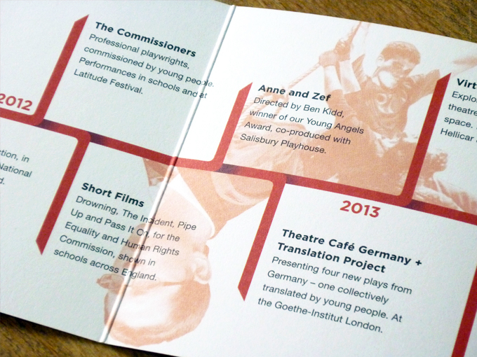 editorial print graphics illustrationseason brochure company of angel flier flyer tri fold red creative creation