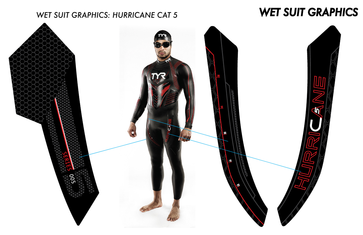 wetsuit sports apparel swim