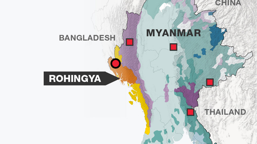 ethnicity infograhic map myanmar rohingya