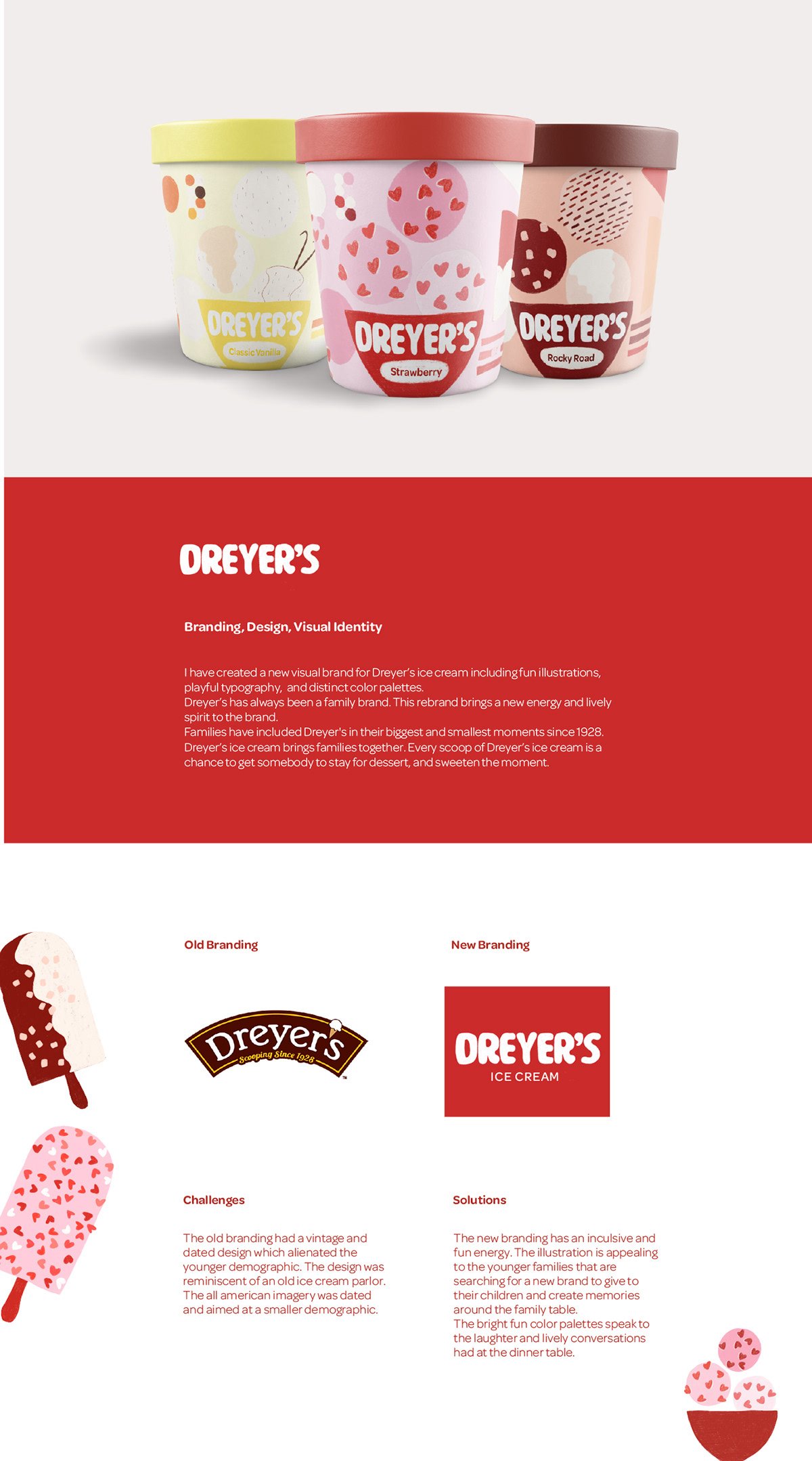 branding  design ice cream ILLUSTRATION  package pattern Procreate