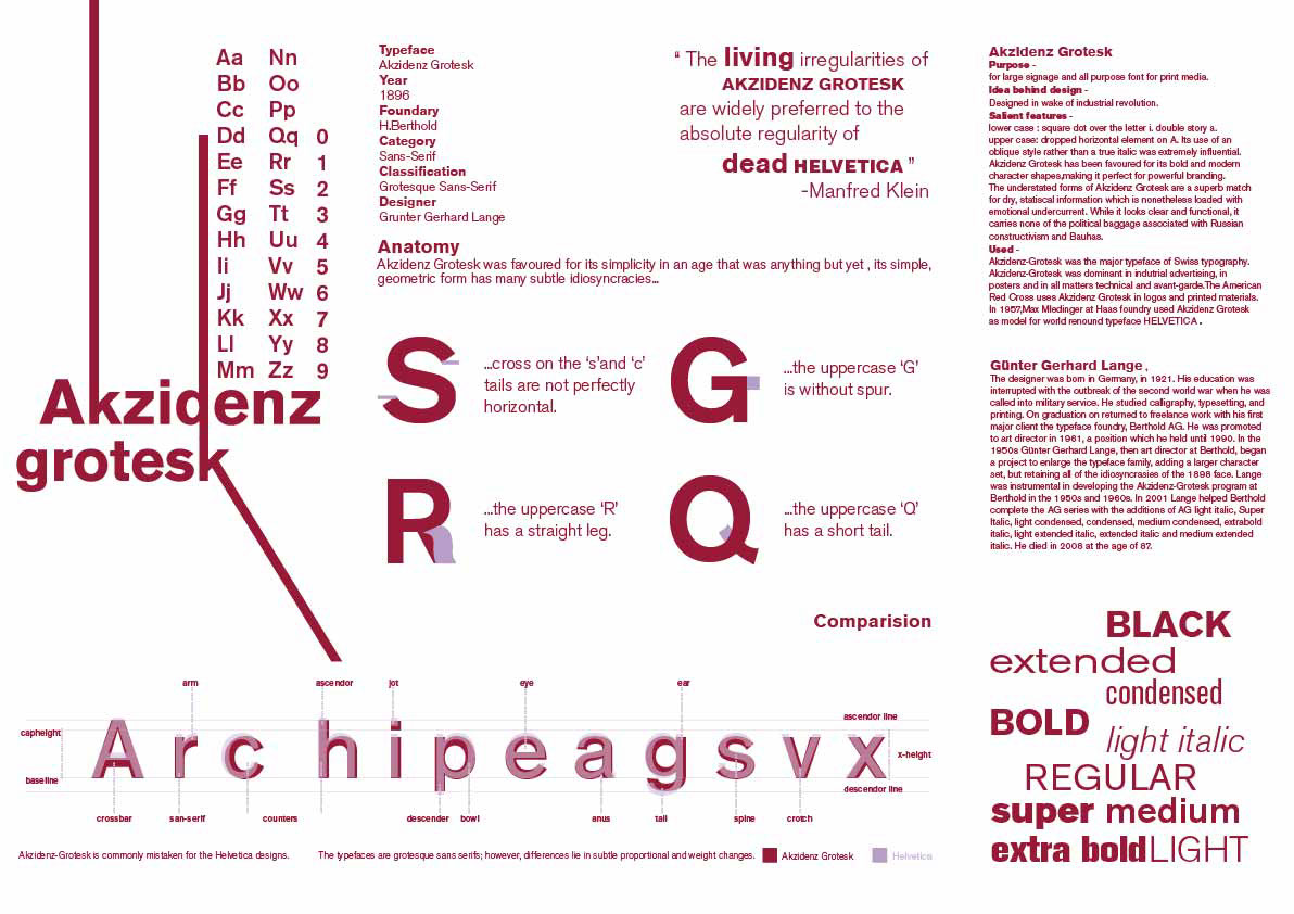 typeface design latout