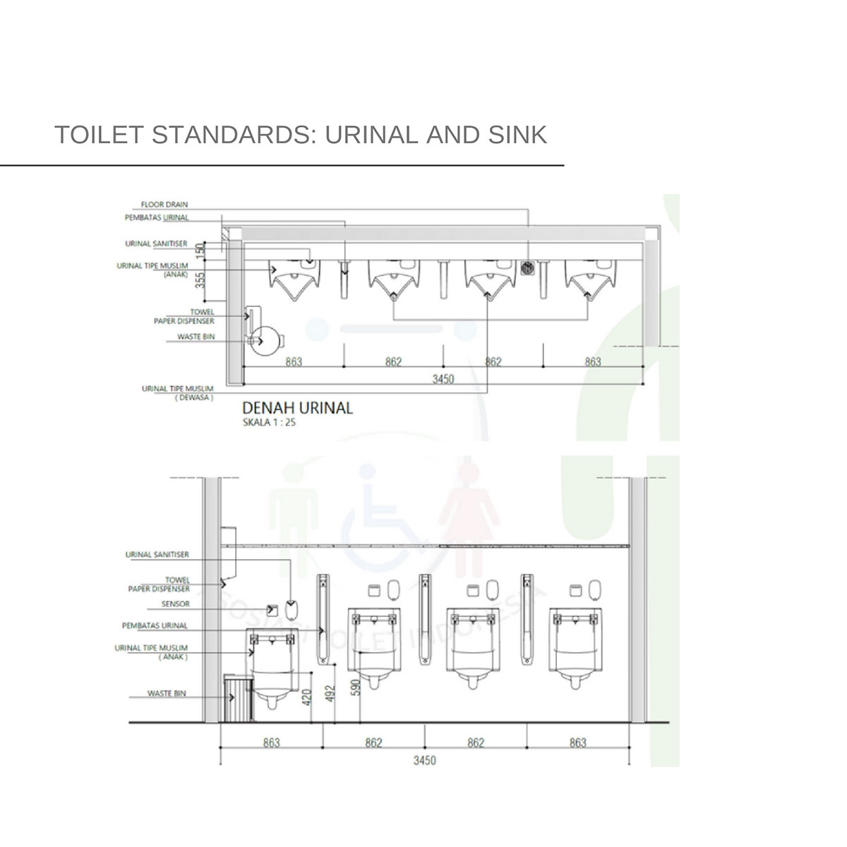 architecture design report fabrick green public toilet reuse Sustainable toilet Toilet Design UII