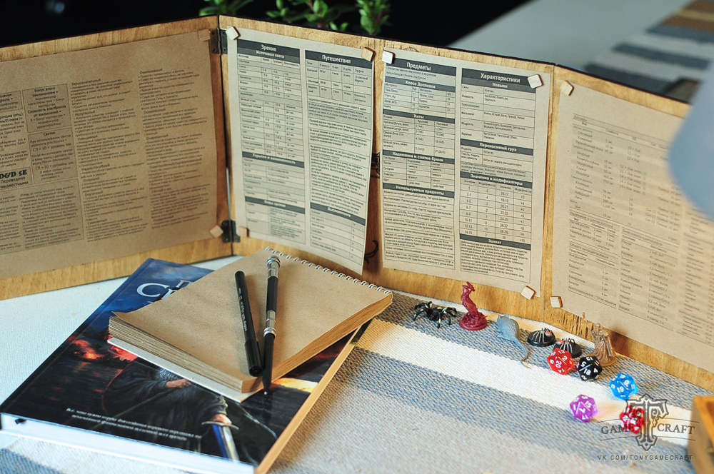 GMscreen
Dungeon master
Dungeons and dragons
Pathfinder
Kthulhu
RPG
TRPG
Custom GM screen for table
