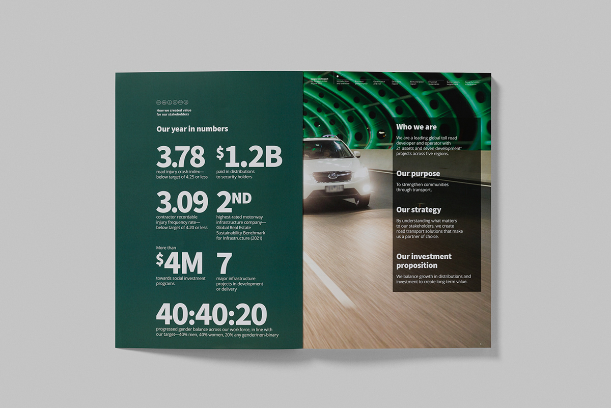 design graphic design report report design corporate report Corporate Design