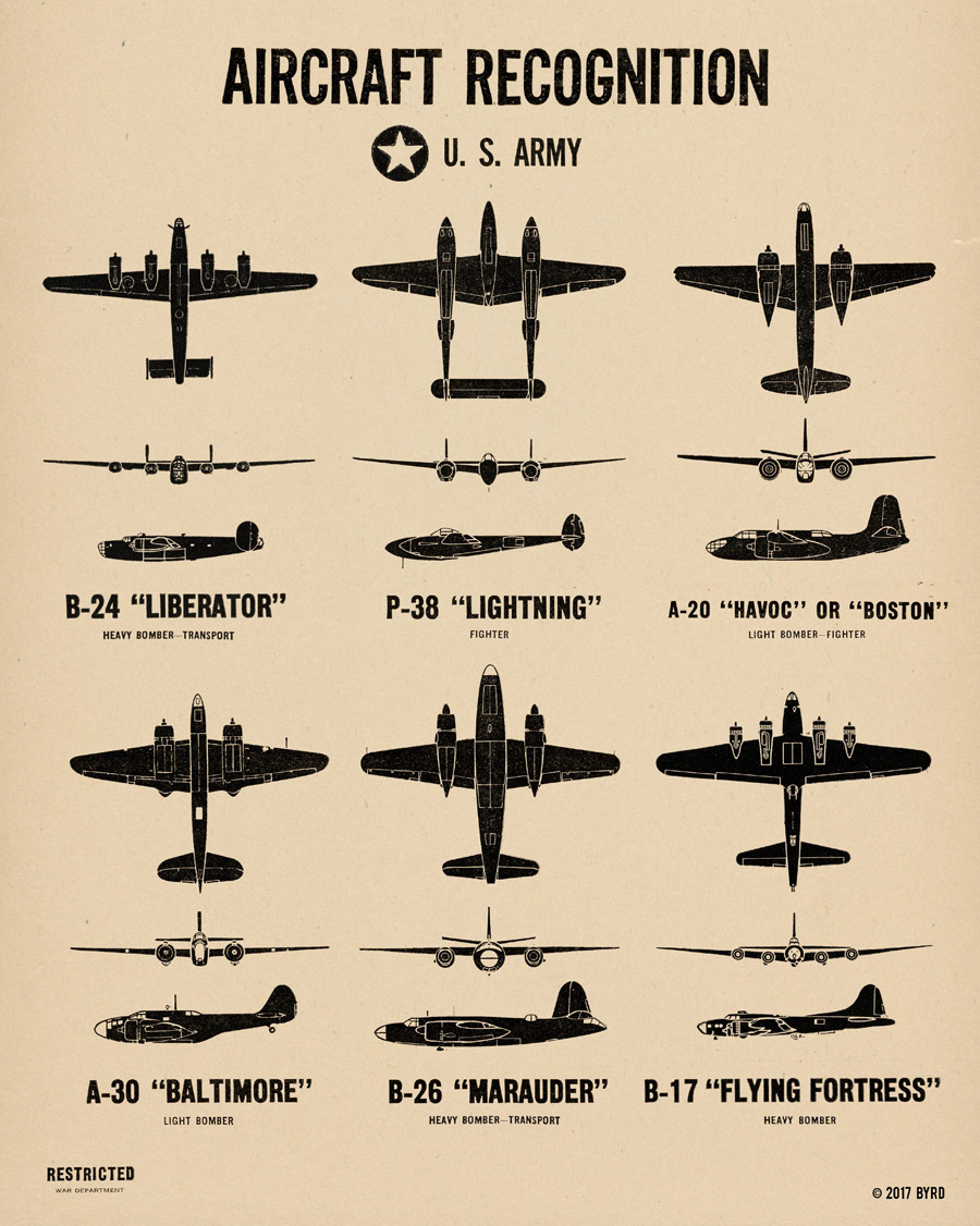 aviation WWII planes Charts spotting graphic design  1940s vintage