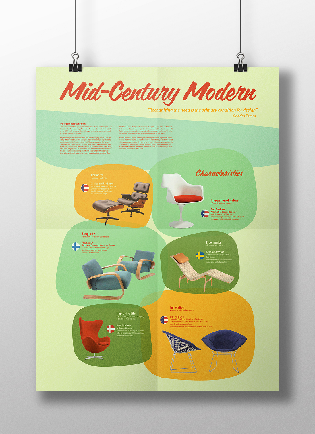 mid-century modern Mid-Century Modernism poster EAMES jacobson ACAD information design