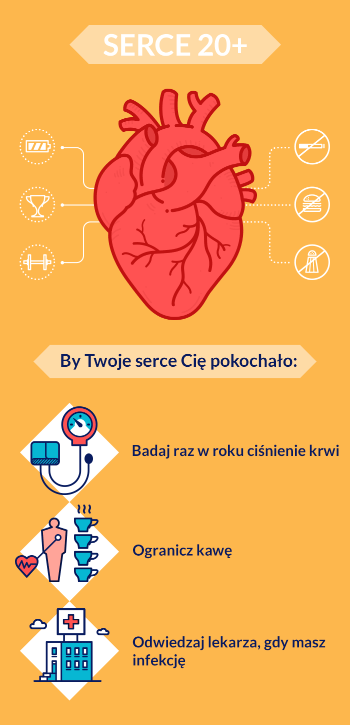 infographics ILLUSTRATION  hello zdrowie Health heart serce Food  Icon animation  motion graphic