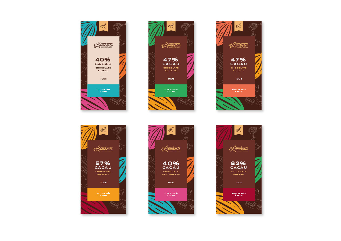 chocolate Doce artesanal visual identity brand identity embalagem design gráfico Graphic Designer Packaging ILLUSTRATION 