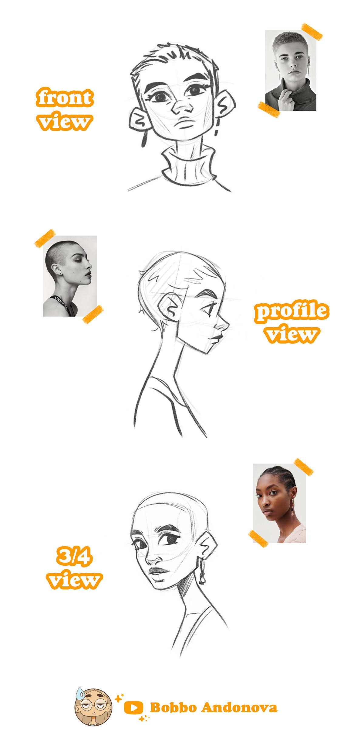 Drawing faces tutorial - in my YouTube channel on Behance