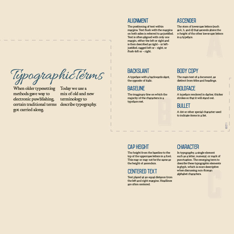 A-Z Glossary design graphic graphic_design print brochure pub publication