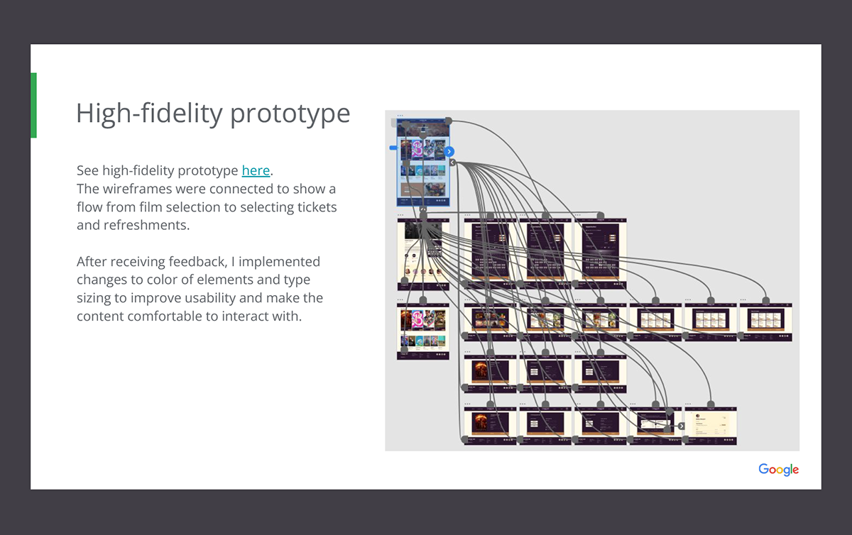 Adobe Portfolio ux interactive design design research Responsive web design