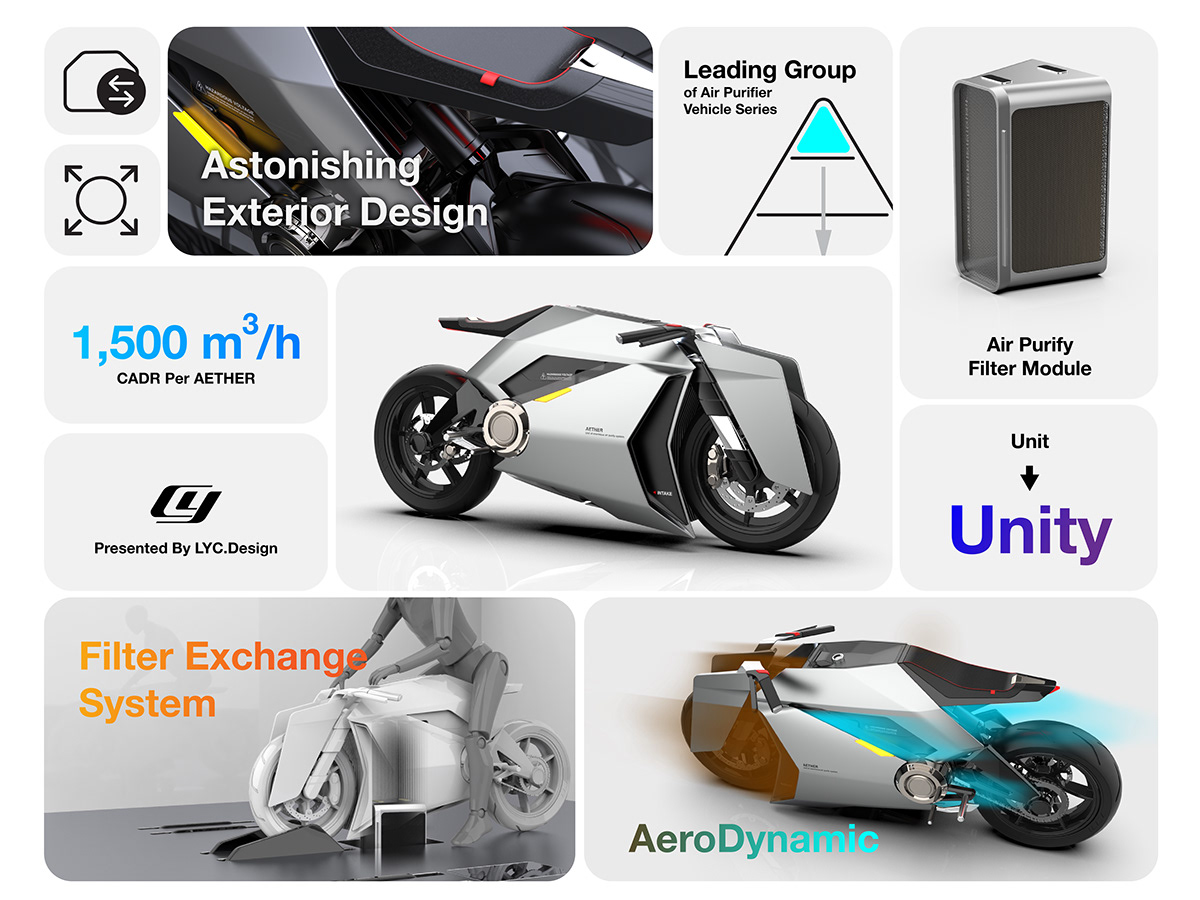 ari purifier automobile design electric future motorcycle productdesign transportation Transportation Design LYC DESIGN