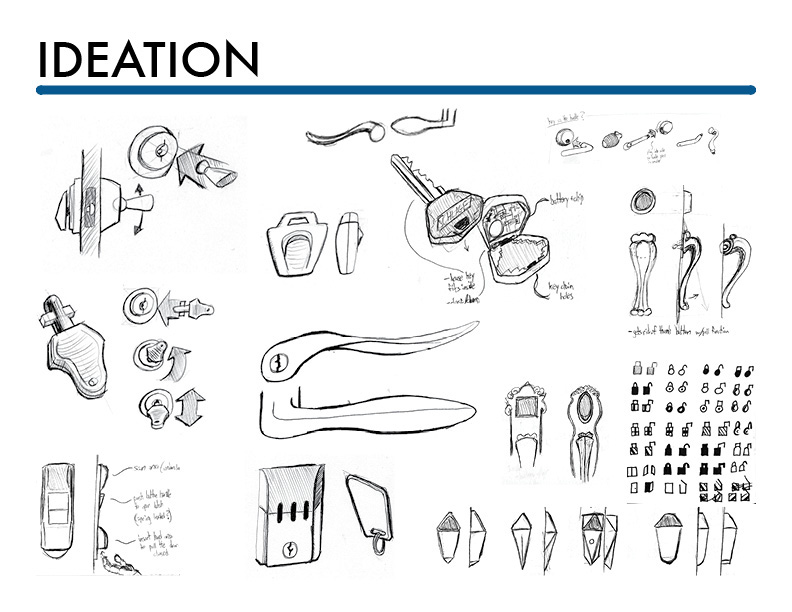 portfolio design product sketching ideation process tminus printer cloud fan door knob toy Truck Office