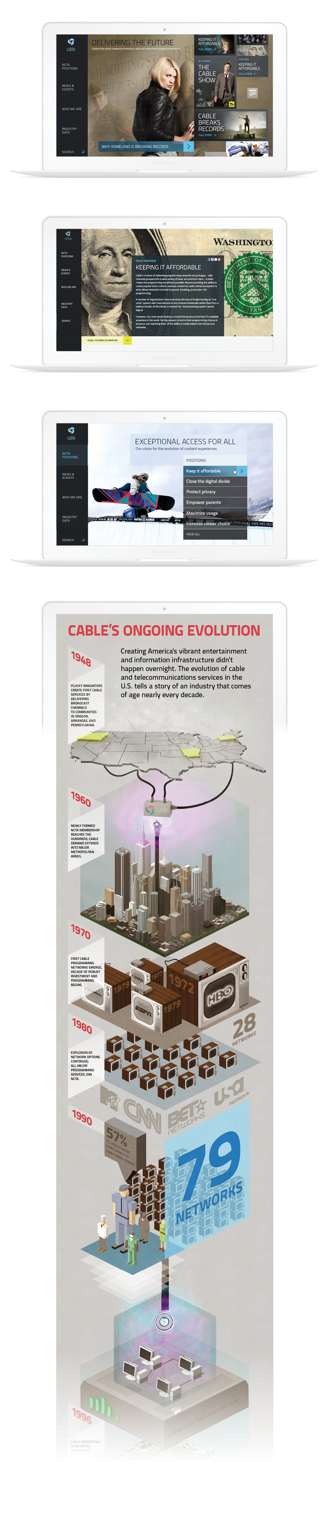 redesign Cable trade association U.S. Cable T.V. television Internet Responsive responsive web