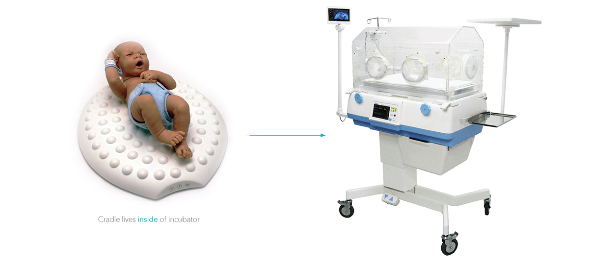 design babies baby premature Incubator