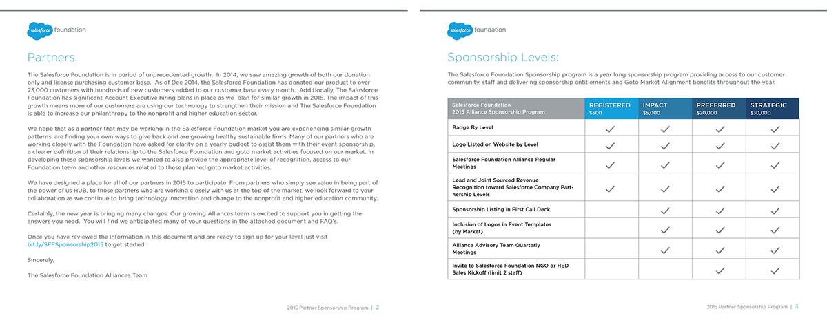 program design Sponsorship sponsor program Salesforce foundation marketing   pdf PDF design