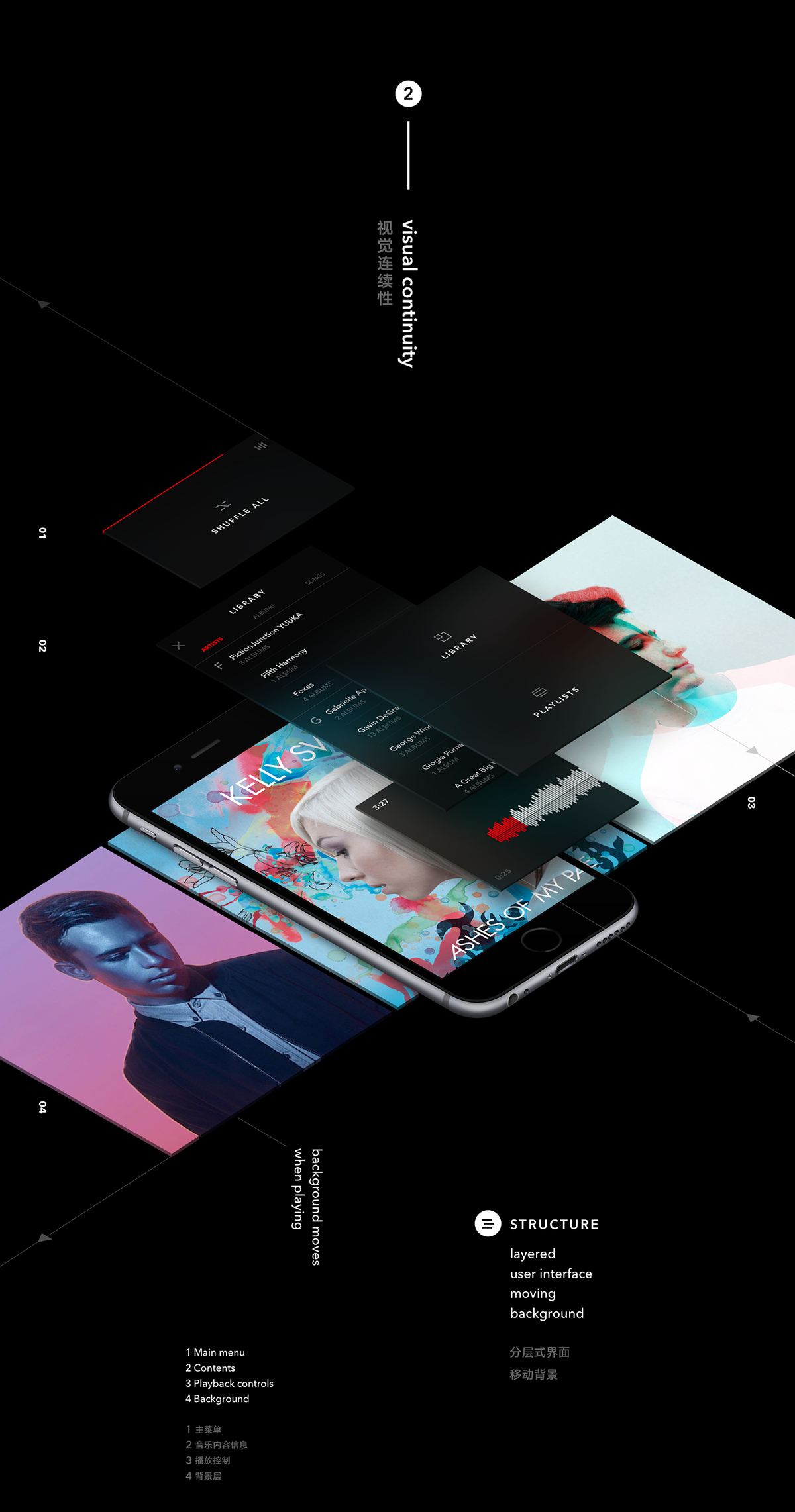 NEXT Music Player App - UI/UX