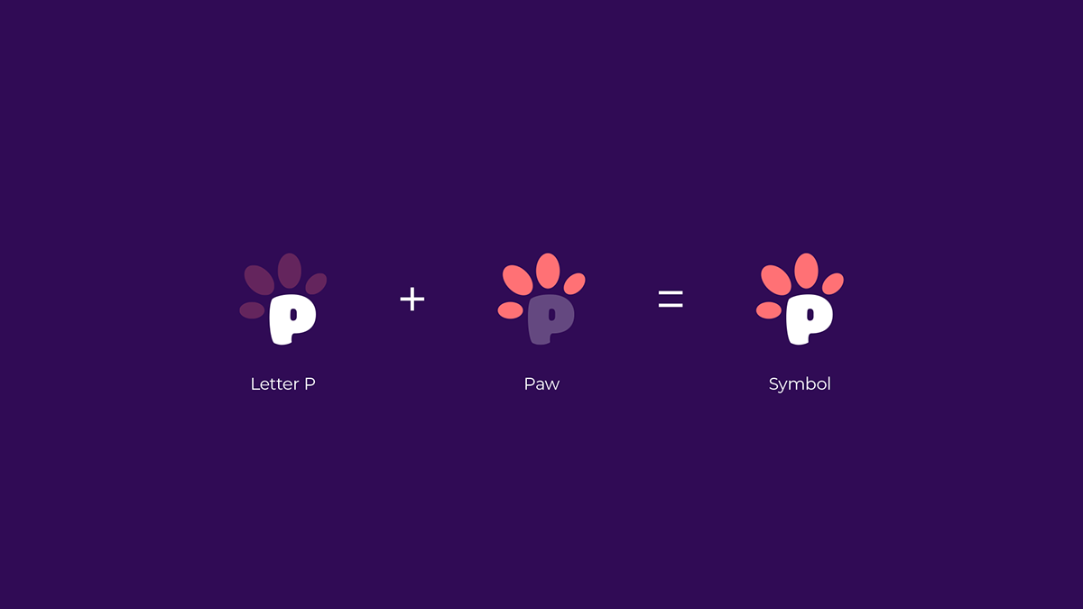 identidade visual logo Logotipo marca Pet petshop Adobe Portfolio