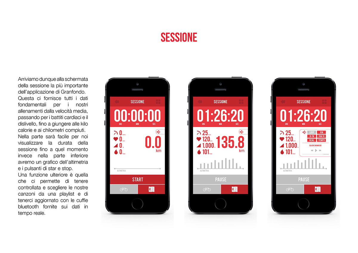 granfondo interaction design grafica ied graphic application iphone Bicycle cyclism