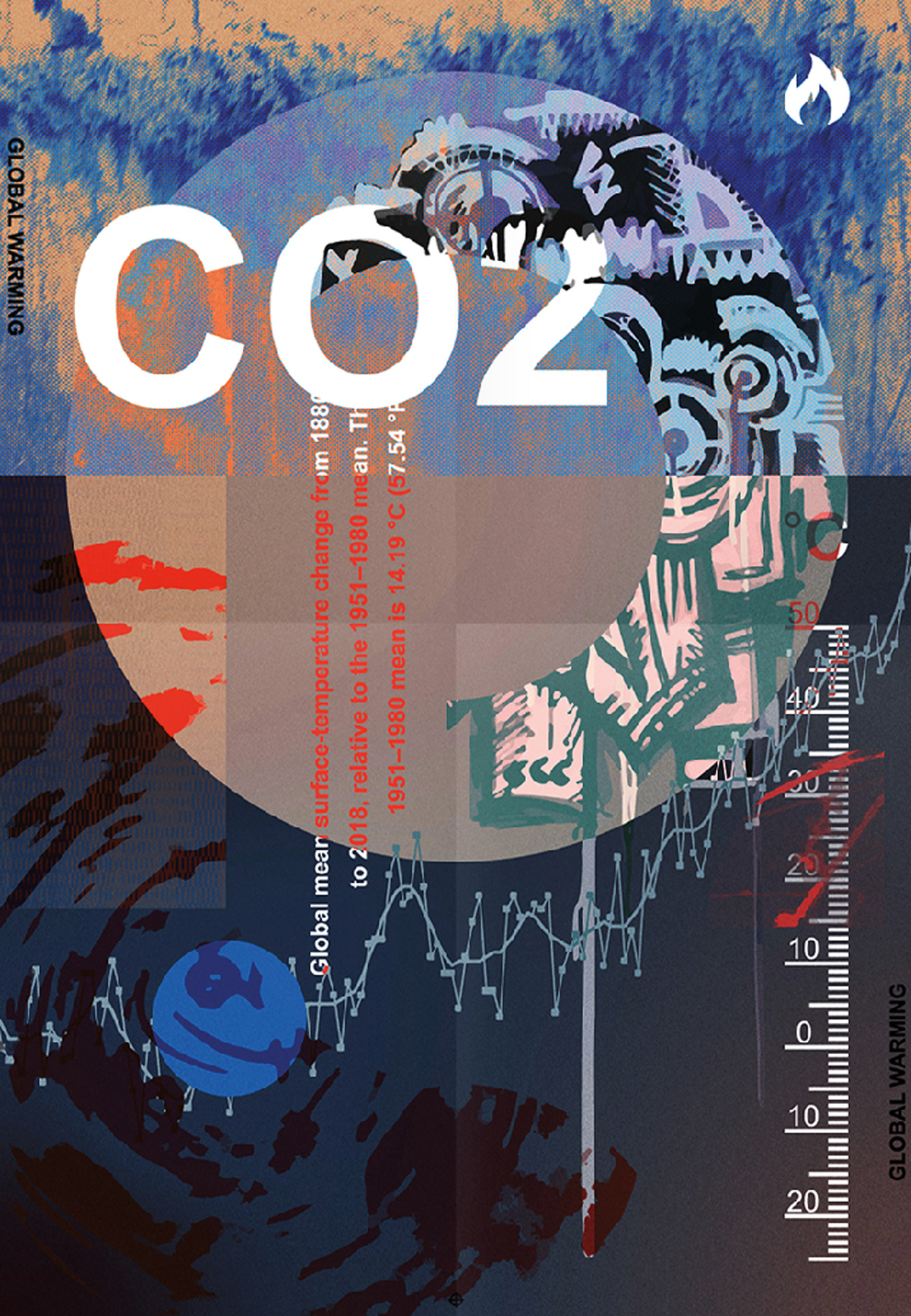 awareness climate change Collaboration art Creativity future planet world