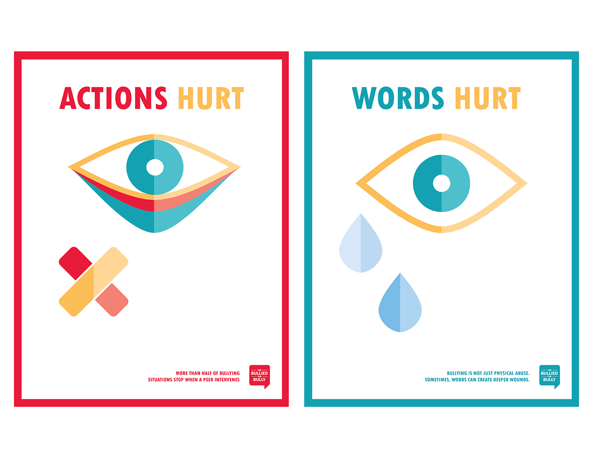 eyes Bullying poster tears actions hurt words bully bullied