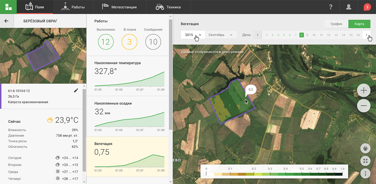 UI ux frontend Agritech agtech agriculture farming farm dashboard product design 