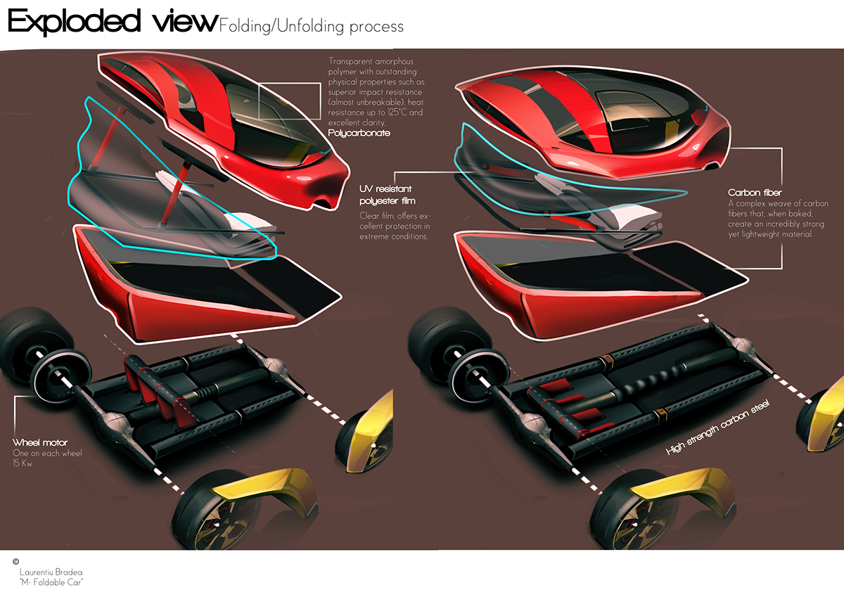 city car foldable car micro car future car electric