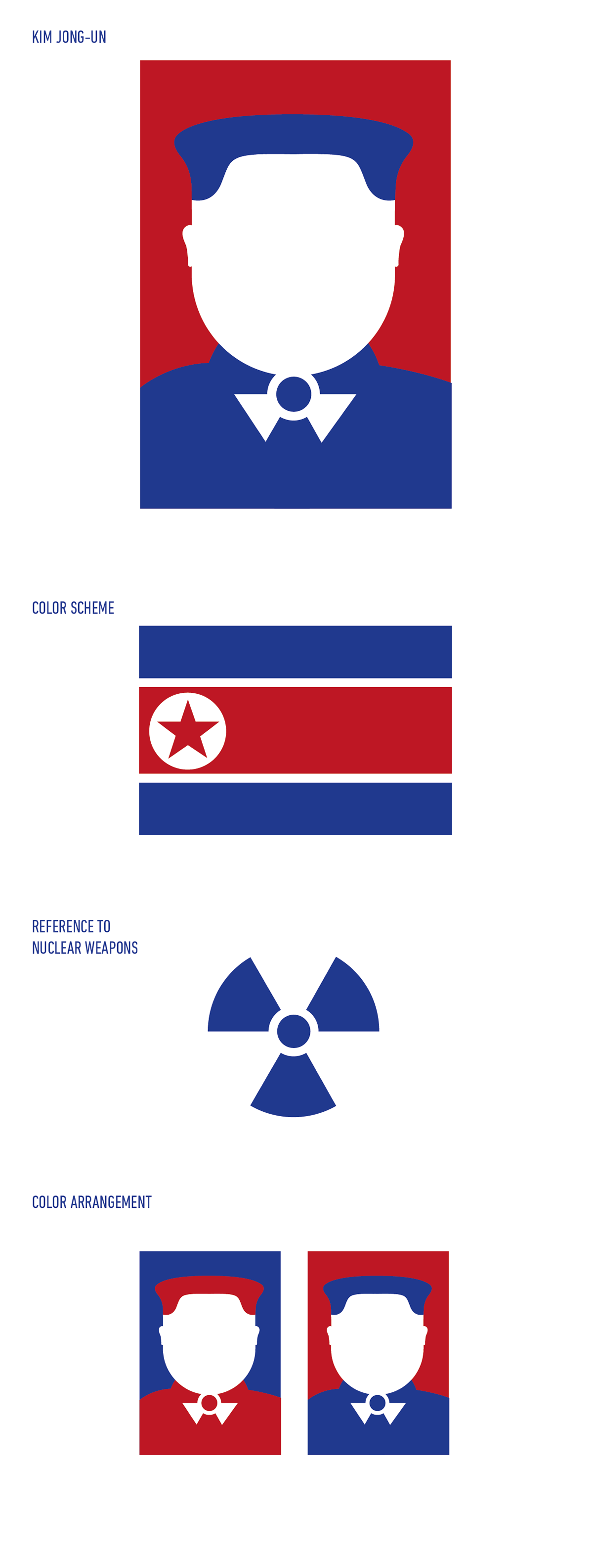 Kim jong un northkorea politics Korea nuclear ILLUSTRATION  north korea leader negative space