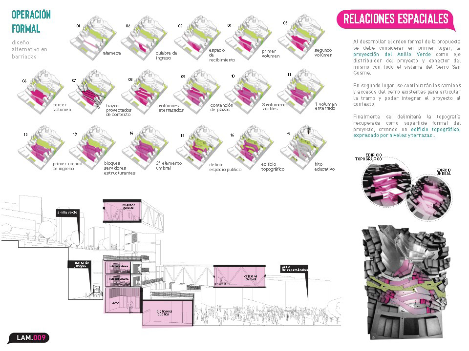 Gráficas graphics slums thesis Project social Booklet design pink