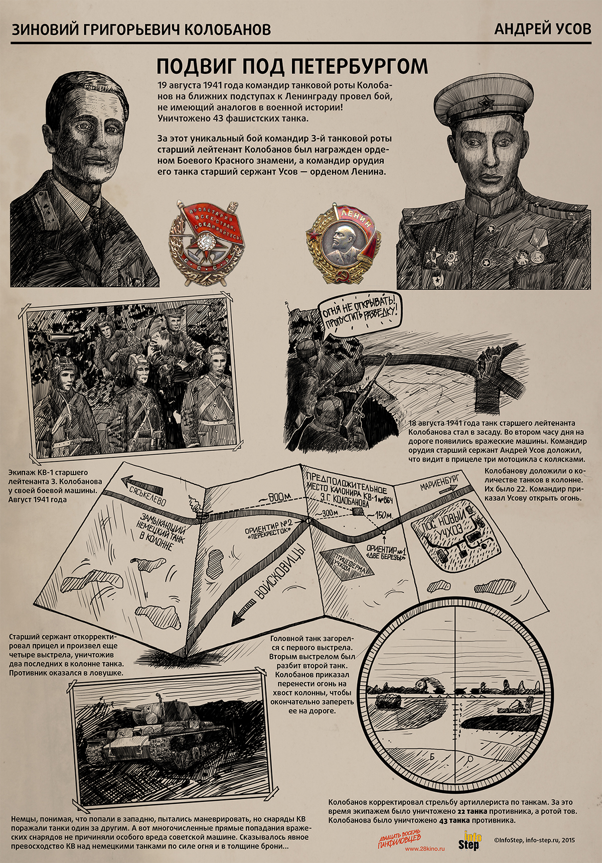 Hero Great Patriotic War Zinovy Kolobanov Andrey Usov Tank Soviet Union petersburg Russia info-step infostep information design infographics