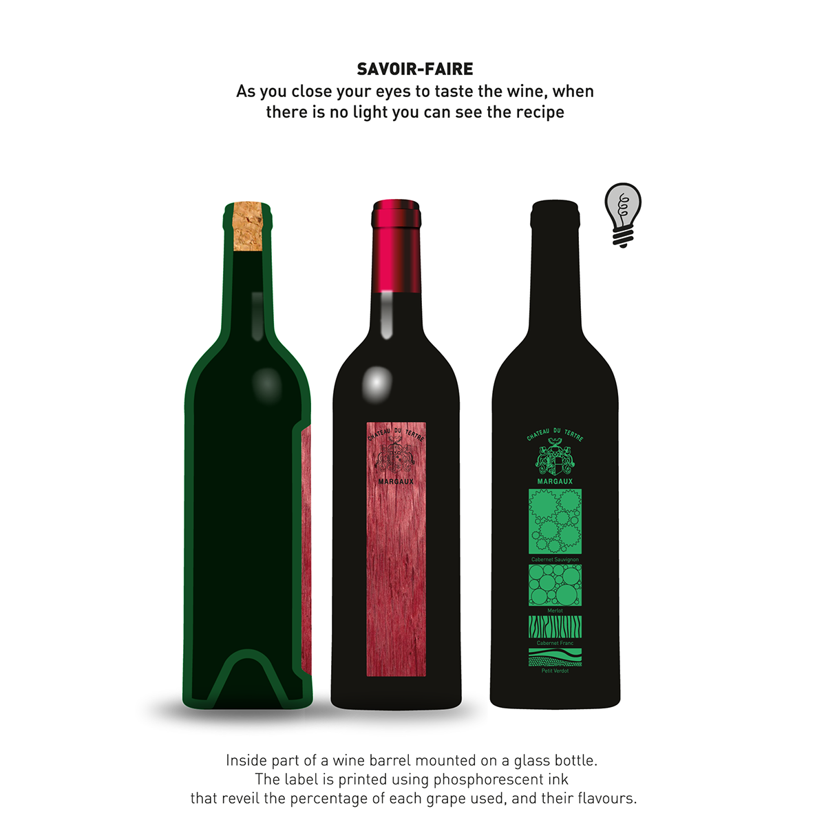 wine bottle Bordeaux verallia material glass