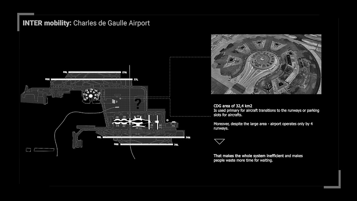 aéroport air conceptual die angewandte drone hani rashid Studio Hani Rashid Transport transportations Vertiport